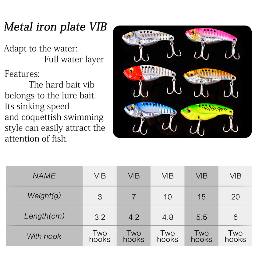 6 Pc/lot 7/10/15/20G Logam Ker - Fishing Lure Swimbait ulasan dan harga