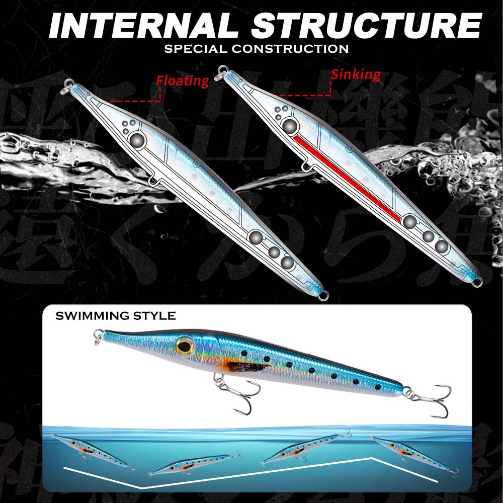 Umpan Pancing Hunthouse 146mm1 - Fishing Lure Topwater ulasan dan harga