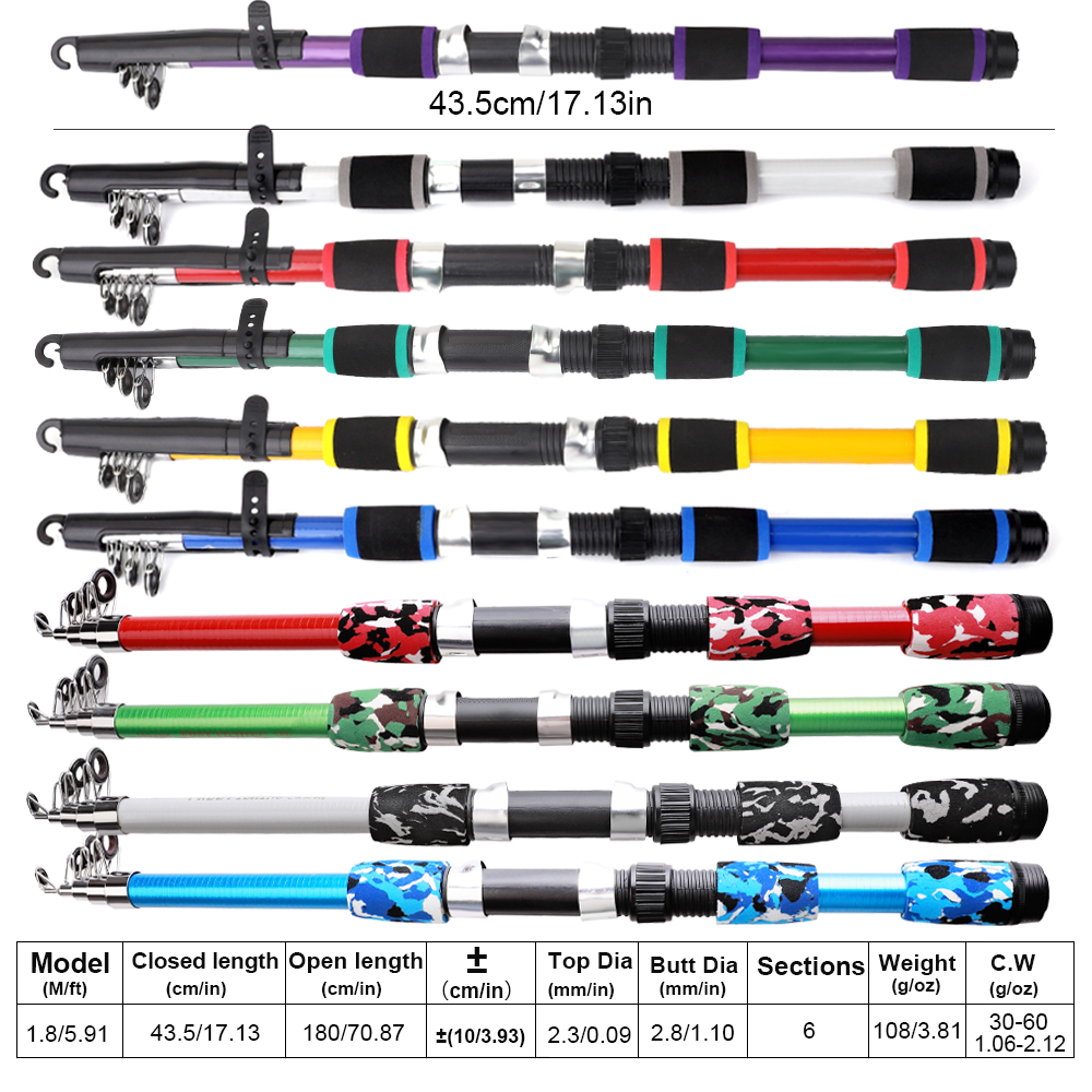 Set Joran dan Reel Pancing FTK - Fishing Lure Topwater ulasan dan harga