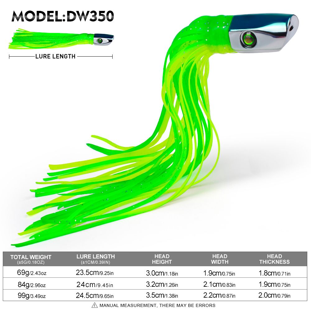Umpan Pancing Trolling Kecepat - Fishing Lure Buzzbait ulasan dan harga
