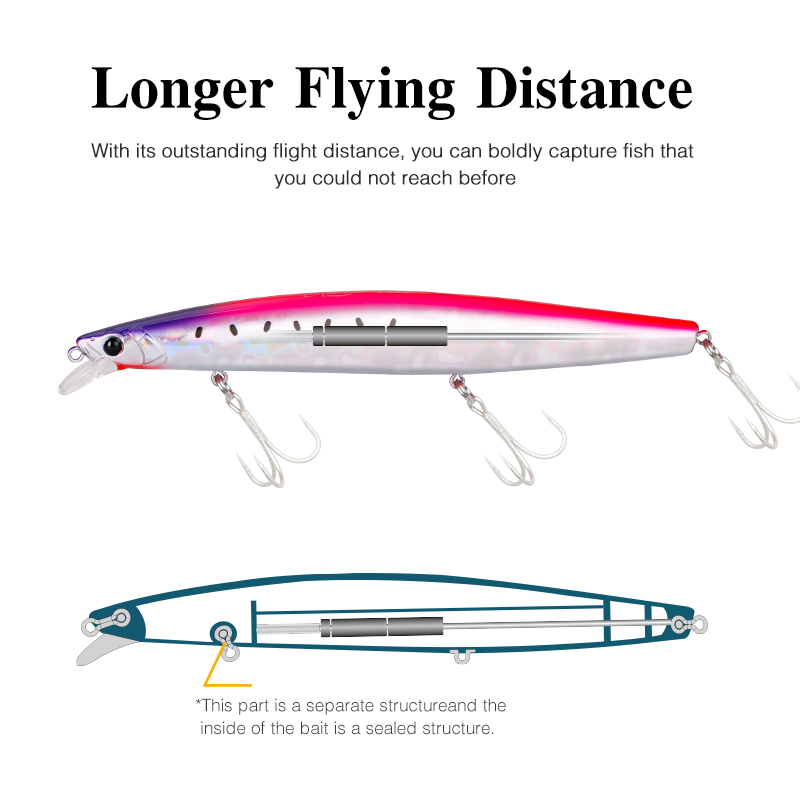 TSURINOYA 163S Umpan Pancing L - Fishing Lure Buzzbait ulasan dan harga