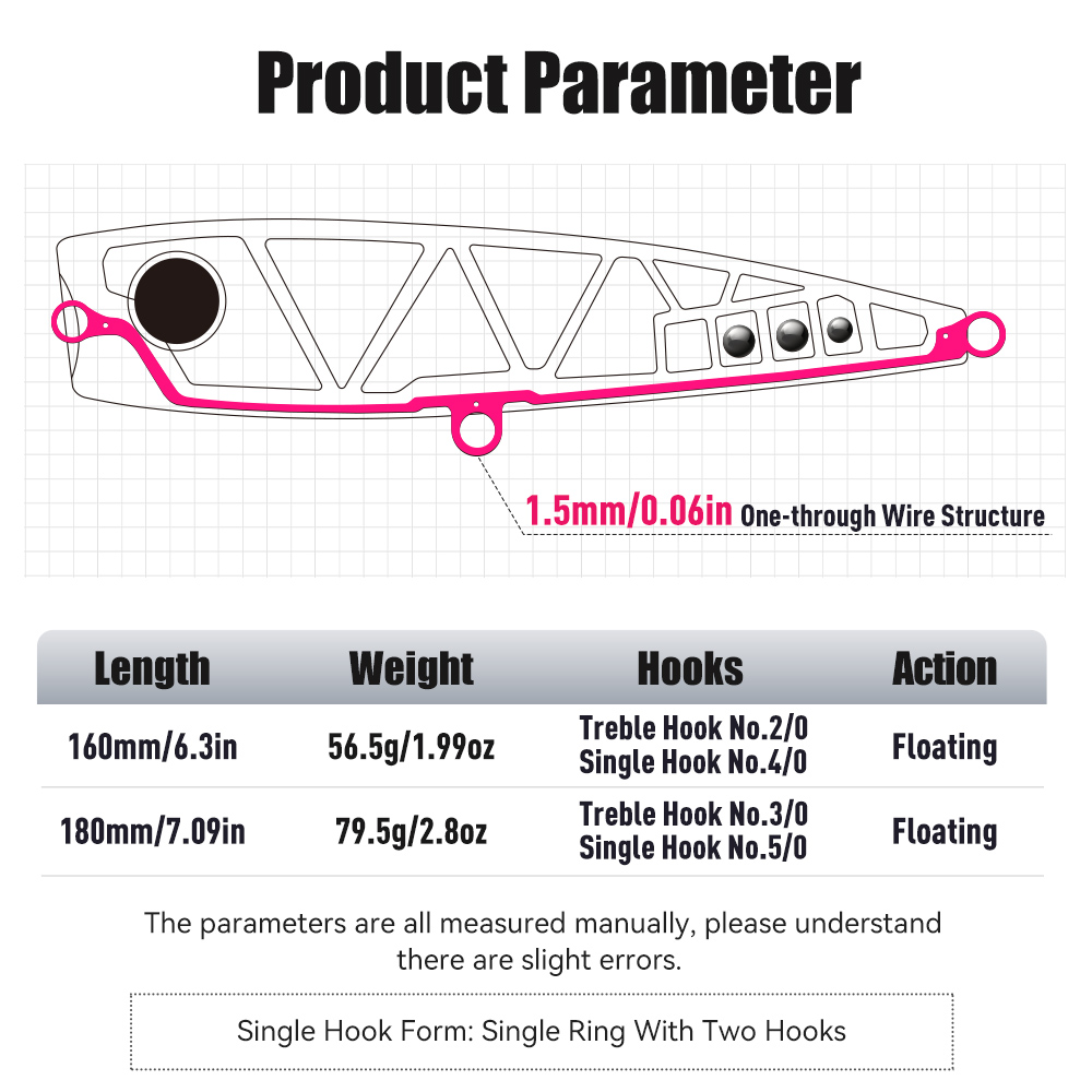 YOOFISH GT Umpan Pancing Topwa - Fishing Lure Buzzbait ulasan dan harga